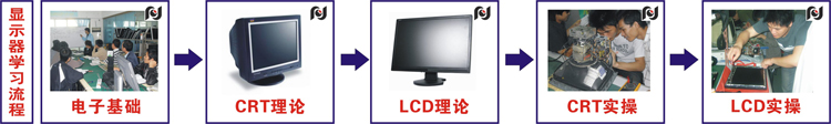 廣州培眾電腦維修培訓學校