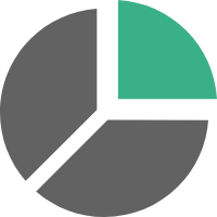 入職互聯(lián)網(wǎng)占80%