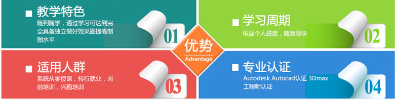 教學(xué)特色