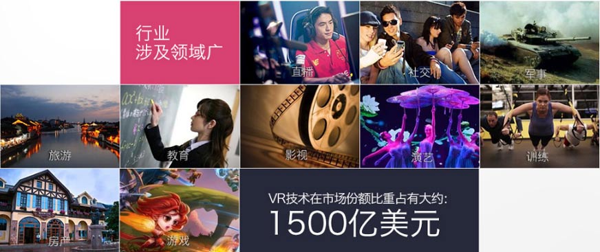 南昌vr游戲開發(fā)培訓