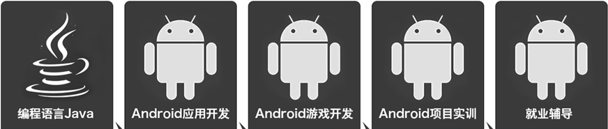 武漢龍圖安卓開發(fā)培訓(xùn)課程