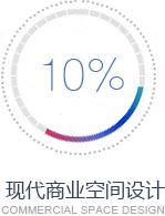 現(xiàn)代商業(yè)空間設(shè)計