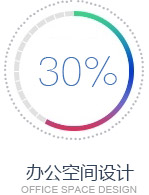 辦公空間設(shè)計