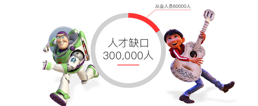 重慶web前端培訓(xùn)課程配圖