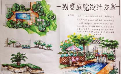 廣州cad施工圖培訓班配圖