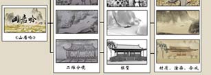 校色，畫(huà)面的跟蹤，平穩(wěn)技術(shù)，燈光的運(yùn)用