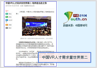 成都vr培訓(xùn)配圖