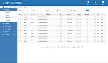 企業(yè)內(nèi)部系統(tǒng)