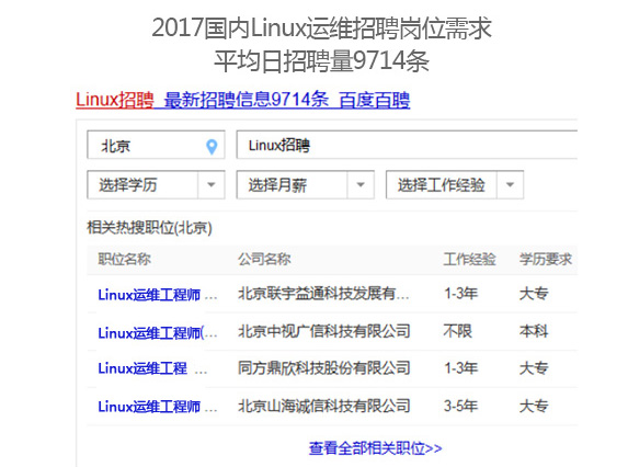 Linux運(yùn)維