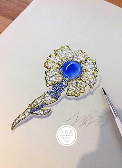學(xué)員作品