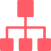 連鎖校區(qū)