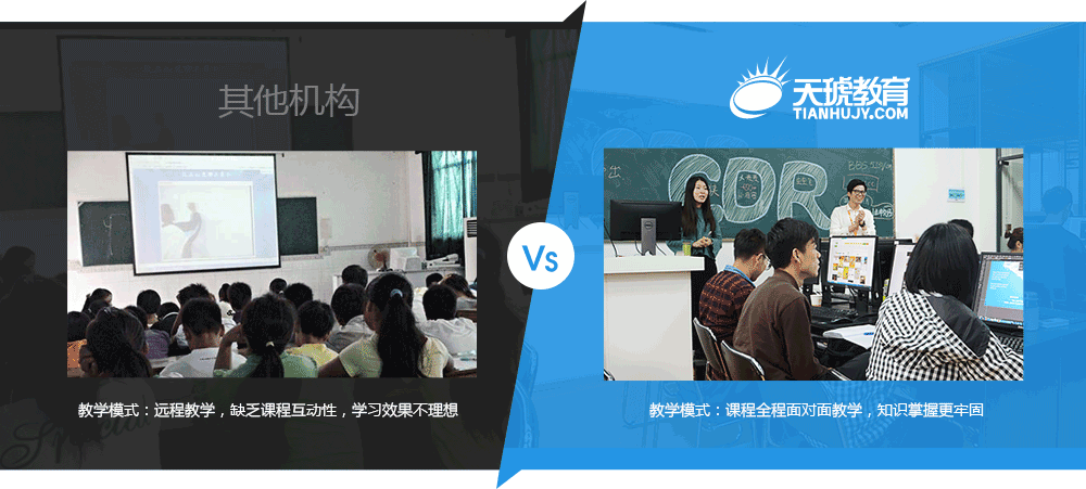 指導