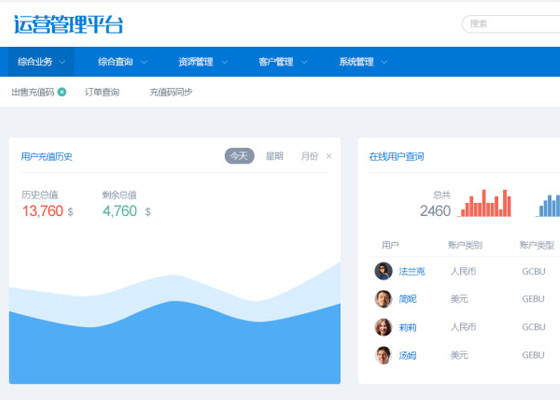 項(xiàng)目展示1