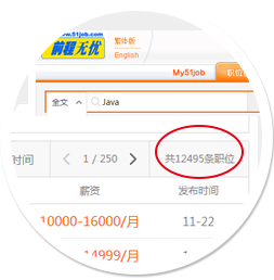 前程無(wú)憂