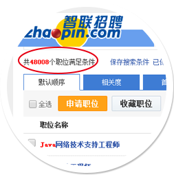 智聯(lián)招聘