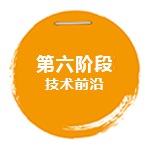 技術(shù)前言