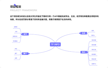 動(dòng)效設(shè)計(jì)