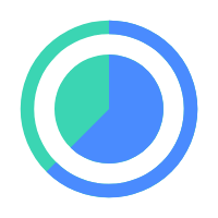 C++編碼規(guī)范