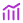 就業(yè)