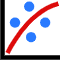 數(shù)據(jù)通信