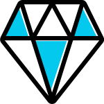 教具優(yōu)勢