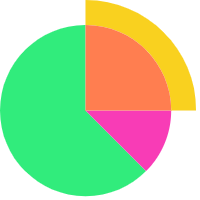跟進(jìn)督學(xué)